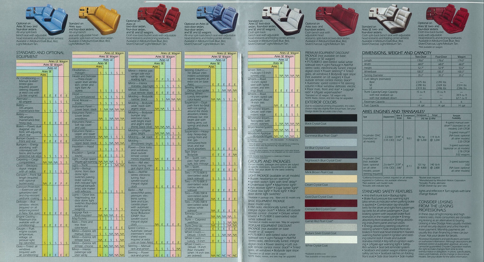 n_1985 Dodge Aries-16-17.jpg